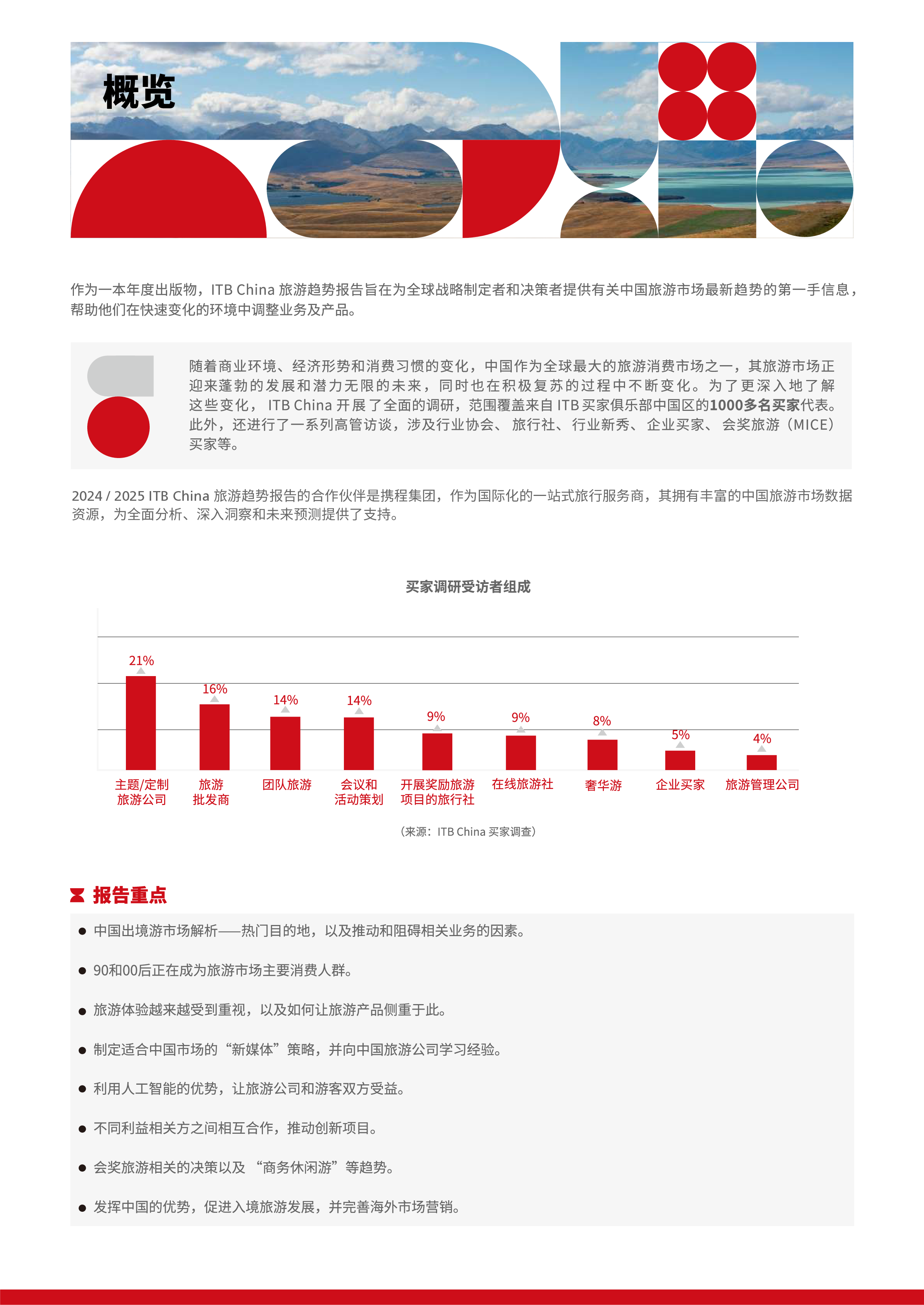 ITBChina旅游趋势报告2024-202517页